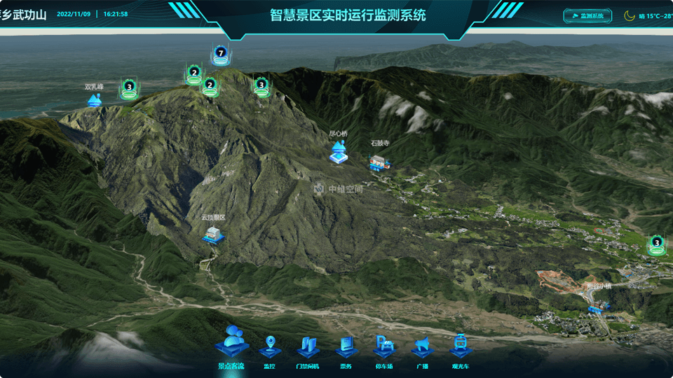 大竹倾斜摄影技术在旅游规划中的应用？